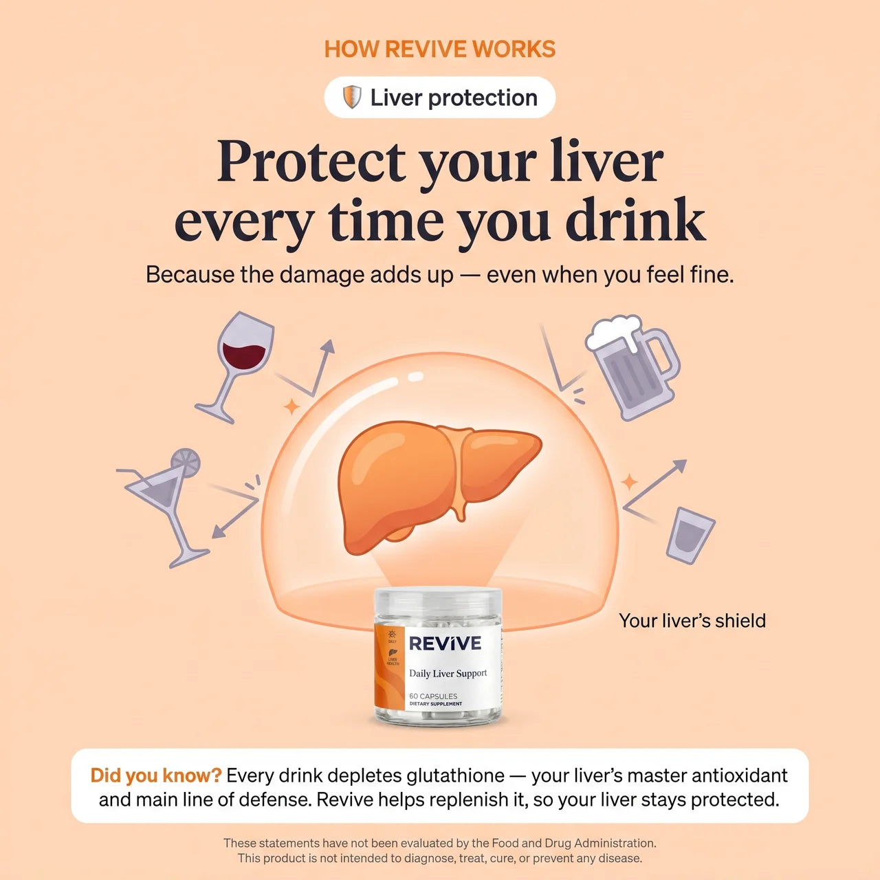 Revive™ Daily Liver Support