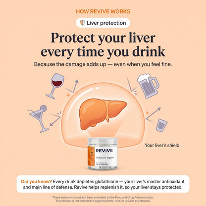 Revive™ Daily Liver Support
