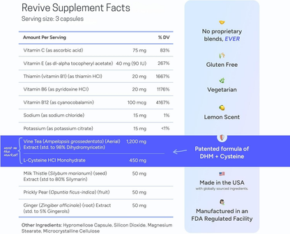 Revive™ After-Alcohol Aid
